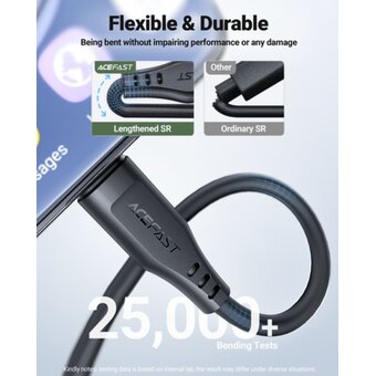  Кабель ACEFAST C3-03 USB-C to USB-C TPE charging data cable Black 
