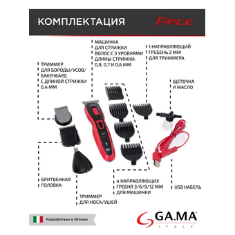  Машинка для стрижки GA.MA R823-HF GM4785 