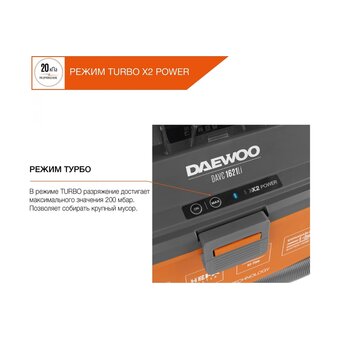  Пылесос аккумуляторный DAEWOO DAVC 1621Li SET с АКБ и ЗУ 