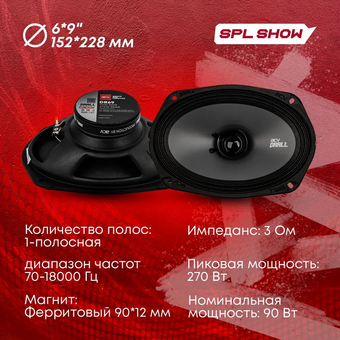  Акустика ACV DR69 Drall эстрадная 6х9 широкополосная 