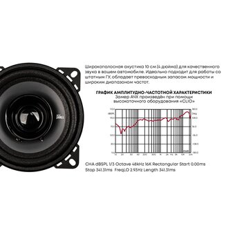  Акустика ACV DR4 Drall эстрадная 4"широкополосная 