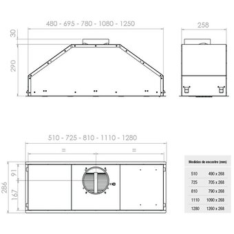  Вытяжка PANDO GTI/510 NE V1050 ECO SEC Plus 