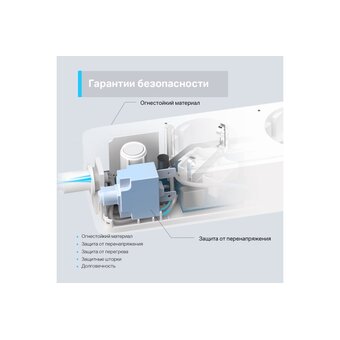  Сетевой фильтр TP-LINK Tapo P300 