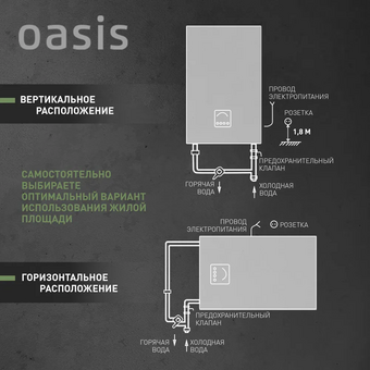  Водонагреватель OASIS АР-50 
