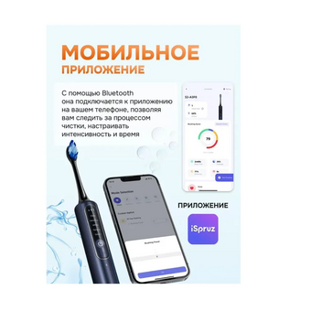  Электрическая зубная щетка Bitvae S3 Smart E-Toothbrush (S3 Blue) 