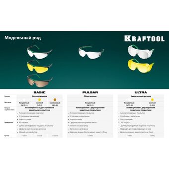  Очки защитные Kraftool Basic 110319 коричневый 