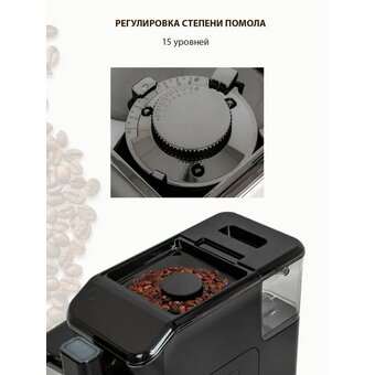  Кофемашина SUPRA CMS-3600 