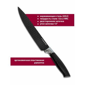  Набор ножей FUSION SKS5102 black 