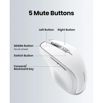  Мышь UGREEN MU101 (15805) Ergonomic Contoured-Shape Design Wireless Mouse White Gray 