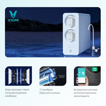  Сменный фильтр Viomi YM3012-600G 