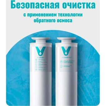  Сменный фильтр Viomi YM3012-600G 