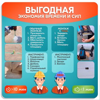  Гвоздезабиватель TOUA GSN40E по бетону (АКБ 2 шт) 
