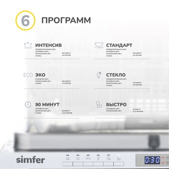  Встраиваемая посудомоечная машина SIMFER DGB6601 