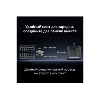  Солнечная панель Ugreen SC200 (15114) 200W dark gray 