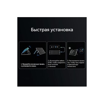  Солнечная панель Ugreen SC200 (15114) 200W dark gray 