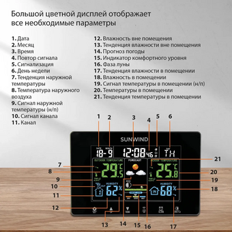  Погодная станция SunWind SW-WSH160-Color черный 