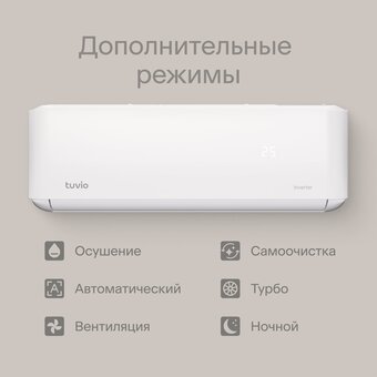  Кондиционер Tuvio ACI07W11 Инвертор 