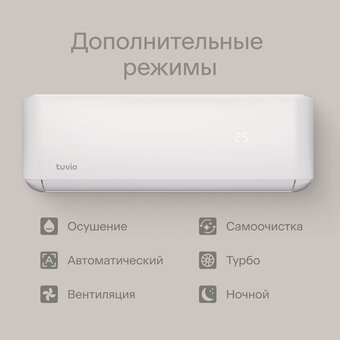  Кондиционер Tuvio ACN09W11 Неинвертер 
