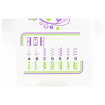  Швейная машина JANOME PS-19 