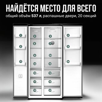  Холодильник TESLER RSD-537BI Graphite 