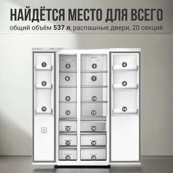  Холодильник TESLER RSD-537BI Sparkling white 