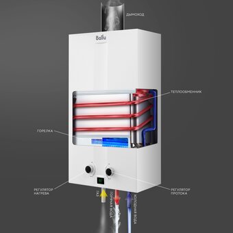  Колонка газовая Ballu GWH 12 Fiery Turbo 