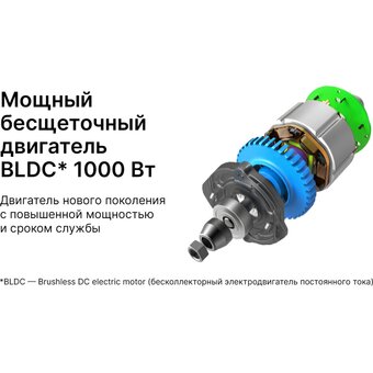  УШМ KEYANG DG20BLH-125SV (Bare) без АКБ и ЗУ 