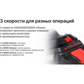  УШМ KEYANG DG20BLH-125SV (Bare) без АКБ и ЗУ 