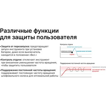  УШМ KEYANG DG20BLH-125SV (Set) 2АКБ+ЗУ 