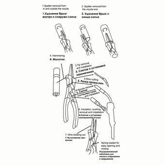  Плоскогубцы сварочные СВАРТОН UPS07 