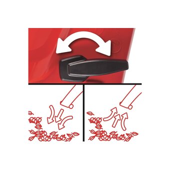  Воздуходувка-пылесос Einhell GC-EL 3024 E (3433370) 
