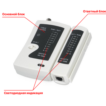  Тестер для витой пары Cabeus CT-BNC-RJ45 