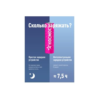  Аккумулятор Космос R6 2800mAh Ni-MH KOCR6NIMH2800mAh4BL 4 на блистере 