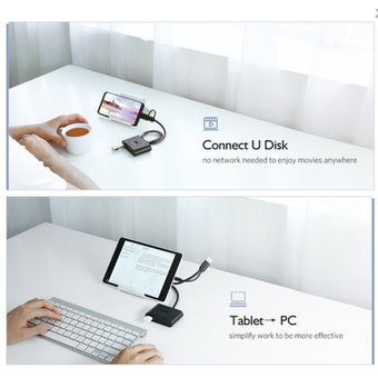  USB Hub Ugreen CR113 (20291) черный 