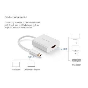  Адаптер UGreen 40273 USB-C to HDMI Adapter белый 
