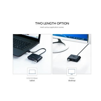  USB Hub Ugreen CR113 (40850) черный 