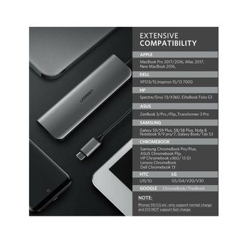  Адаптер UGreen CM136 (80132) USB C to 3×USB 3.0+HDMI+3.5mm (2-in-1)+PD Adapter серый 
