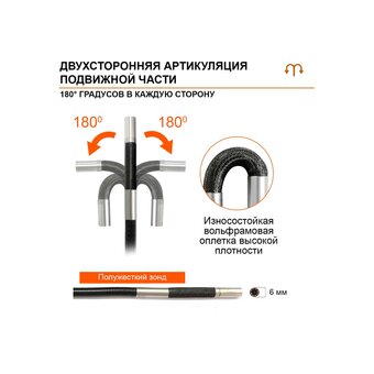  Видеоэндоскоп iCarTool IC-V200C 