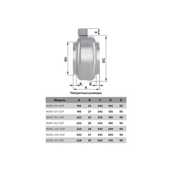  Вентилятор ERA Mars GDF 315 86-676 