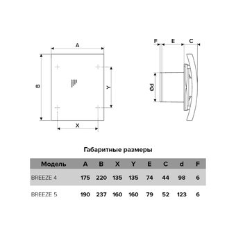  Вентилятор осевой ERA Breeze 4C 90-06401 D 98 