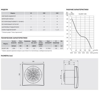  Вентилятор Soler&Palau Silent-200 CZ Re (03-0103-110) 