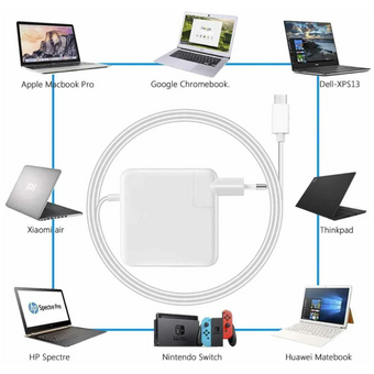 Универсальный блок питания KS-is KS-510 USB-C, 90Вт 