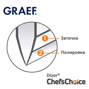  Ножеточка GRAEF CX-110 schwarz 