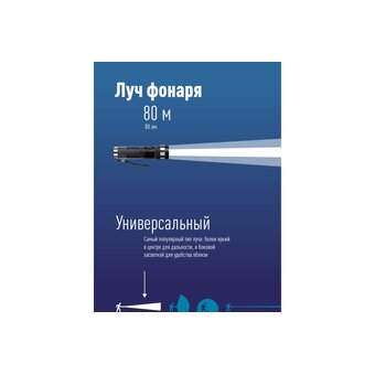  Фонарь КОСМОС KOS108B 