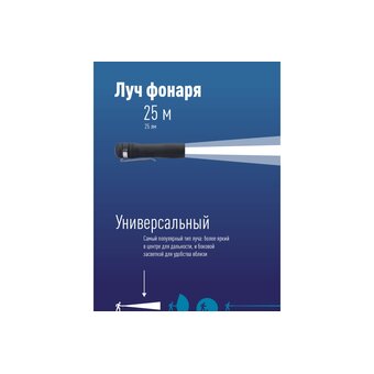  Фонарь КОСМОС KOC120B 