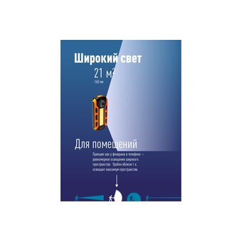  Фонарь КОСМОС KOS703B 