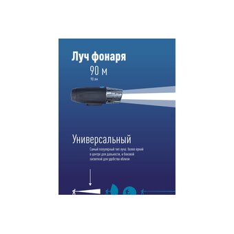  Фонарь велосипедный КОСМОС KOC402B 
