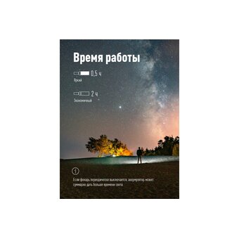  Фонарь КОСМОС KOS117Lit 