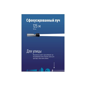  Фонарь КОСМОС KOS111Lit 