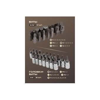  Набор инструментов Rockforce RF-41082-5LNEW(53000) 108пр.1/4",1/2" 6гр. 